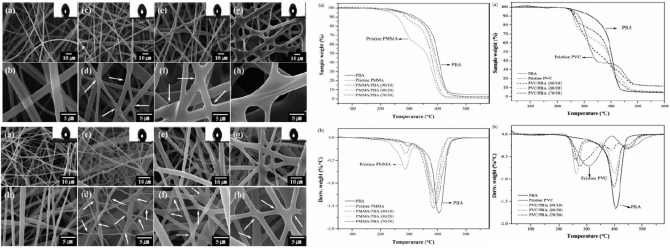 Mechanical property enhancement of non-bonding electrospun mats via adhesive