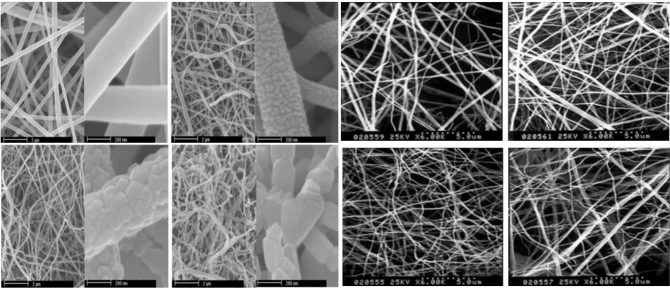 Titanium dioxide nanoribers prepared by using electrospinning method