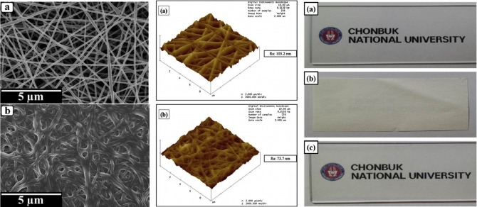 Keratin/poly (vinyl alcohol) blended nanofibers with high optical transmittance