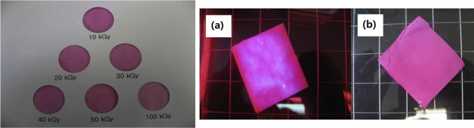 Dyeing of electrospun nylon 6 nanofibers with reactive dyes using electron beam irradiation